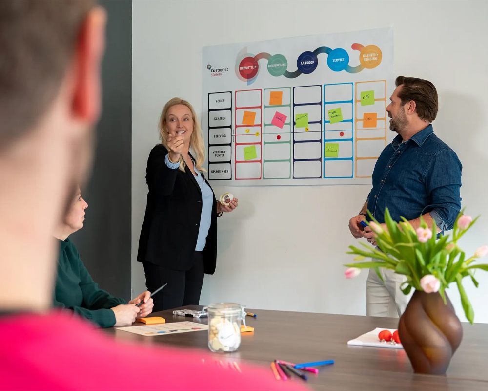 Stc trainingen en customerstation