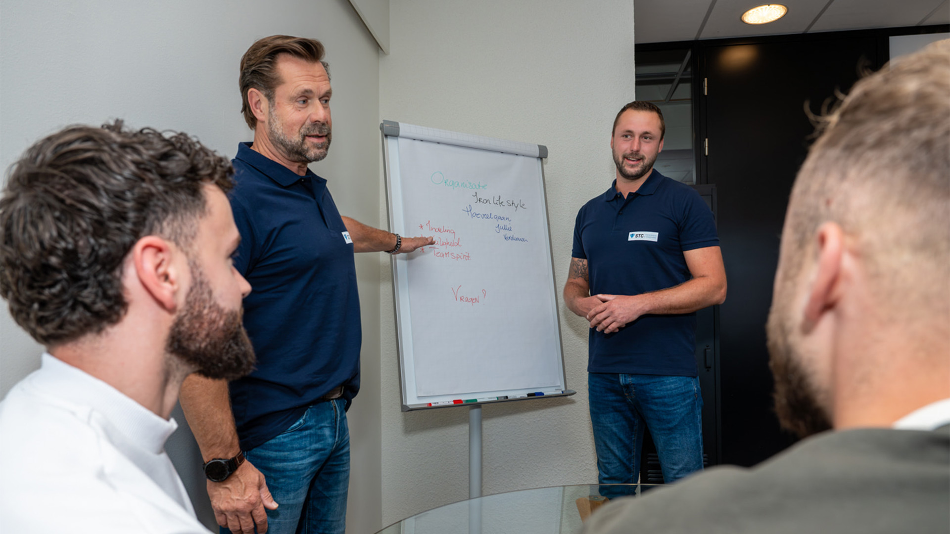 coaching leidinggevenden